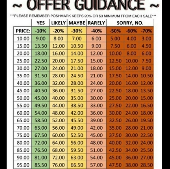 Air Jordan kids Jordan 6 RETRO DMP size 3Y - Picture 10 of 10